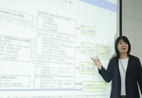 Y.SATO